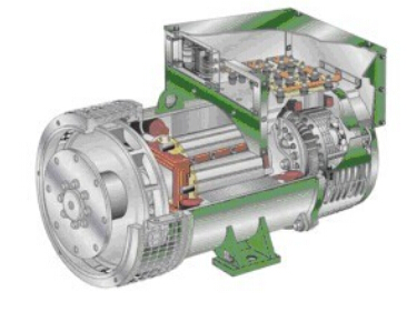 点军发电机内部结构图 点军发电机内部结构图